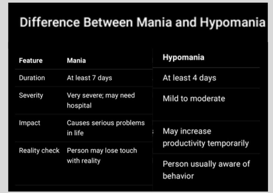 Bipolar Disorder: Understanding the Ups and Downs of the Mind 2 WhatsApp Image 2025 10 27 at 6.44.06 PM
