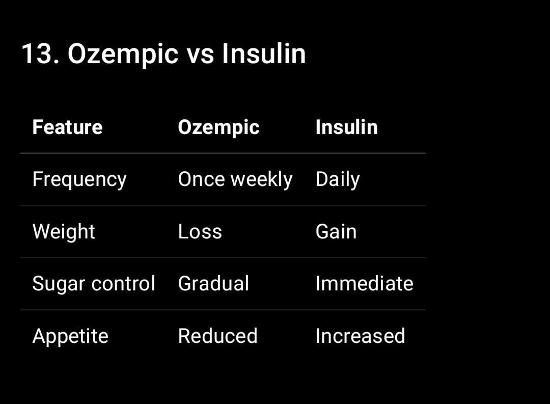 Ozempic (Semaglutide): Complete Guide For Information. 2 WhatsApp Image 2025 12 17 at 7.35.20 PM